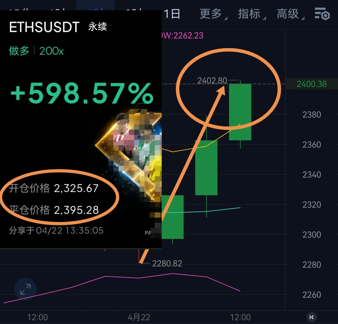 登高望远，不负期待，美景尽收眼底 