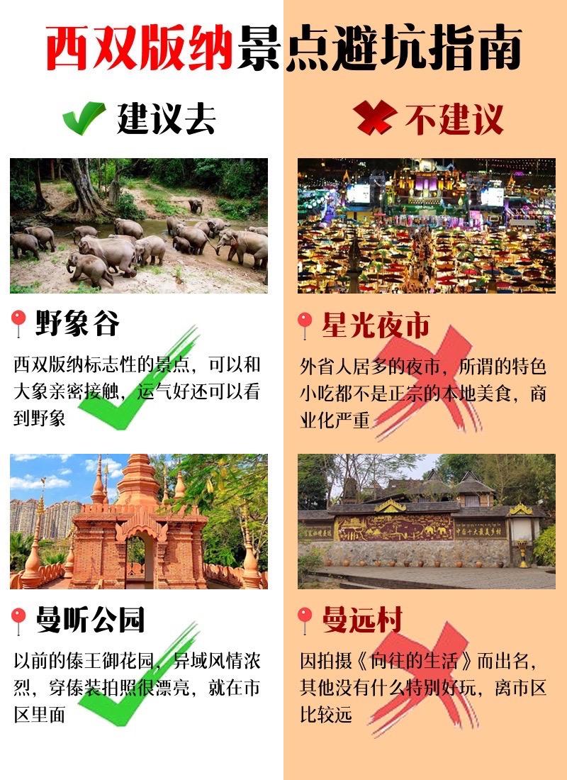 西双版纳景点避坑攻略。