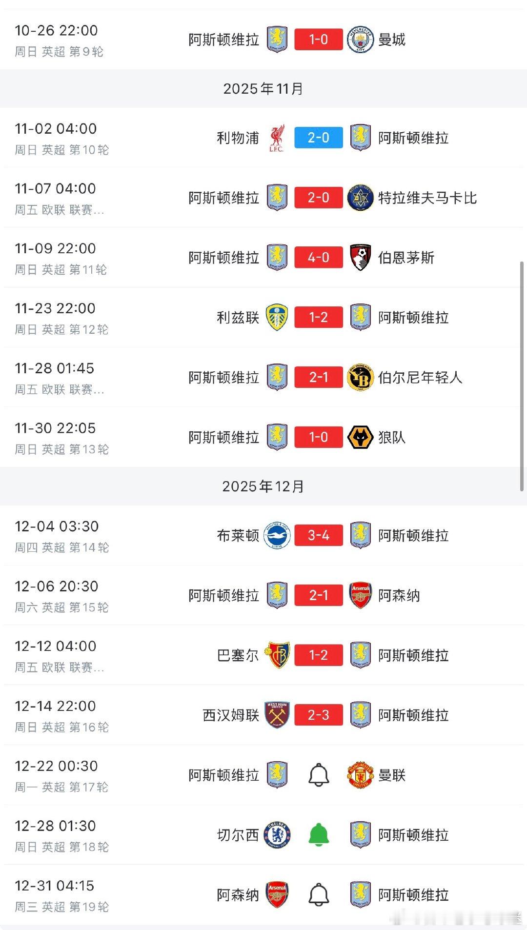 下下周就要踢如今九连胜的维拉了期待！  cr：切尔西信使 