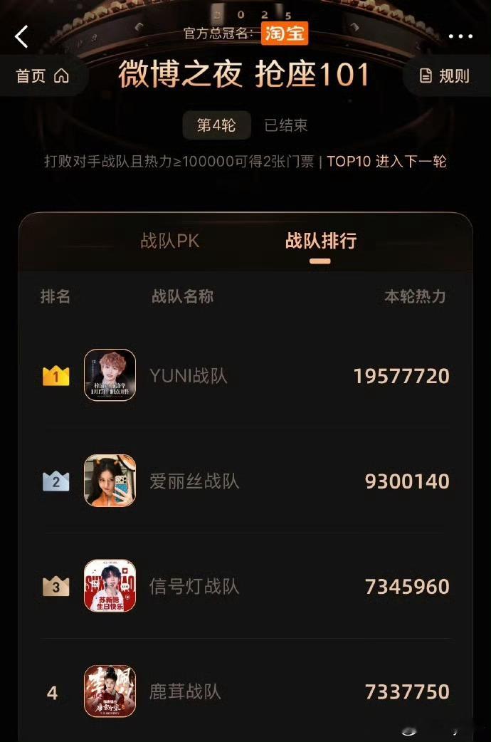 抢座101最后一轮排名抢座最后一轮排名抢座最后一轮排名来了❗ 最后一轮的前三 梓