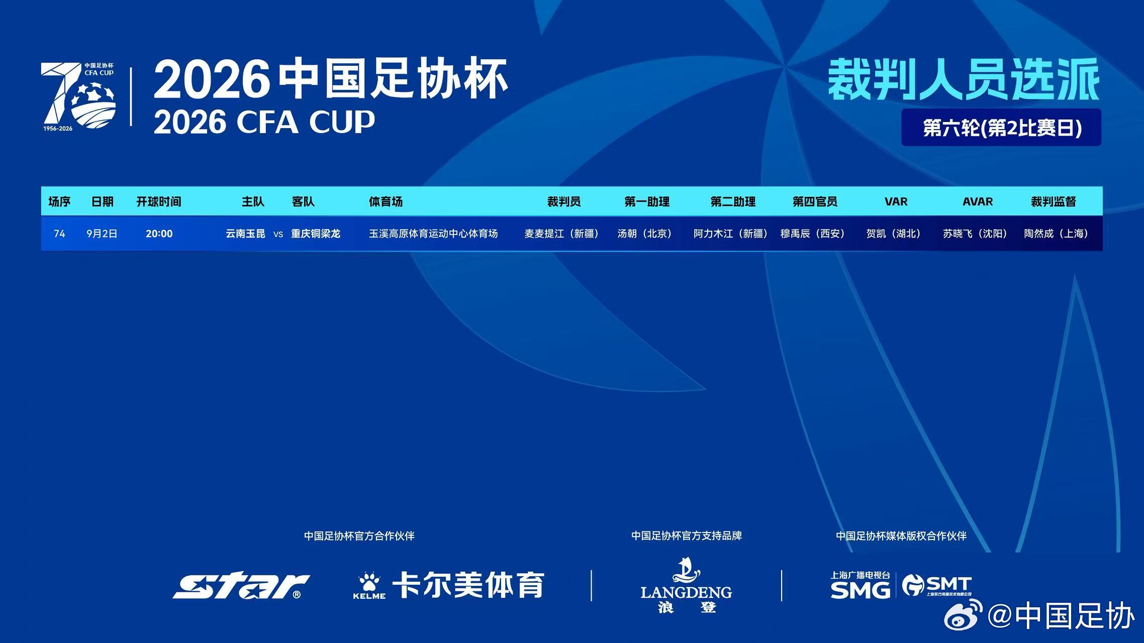 2026中国足协杯 第六轮（第2比赛日）裁判人员选派安排如下⬇️​​​