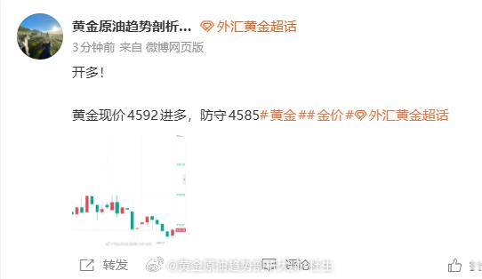 先小赚30点黄金金价外汇黄金[超话]黄金[超话]现货黄金黄金原油趋势剖析大师-杜