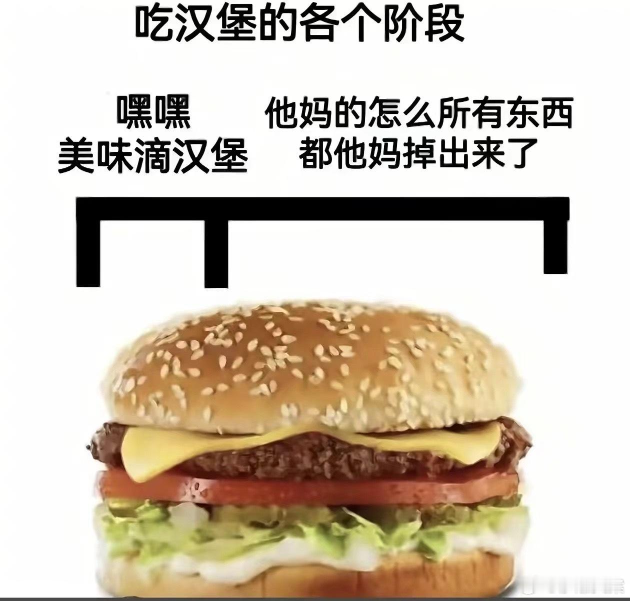 对 ​​​