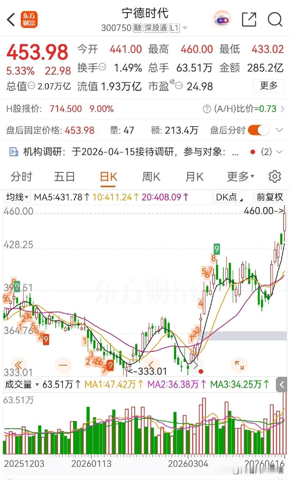除了CPO光模块之外，还有哪个概念板块蕴藏着巨大投资机会？CPO光模块只是AI算