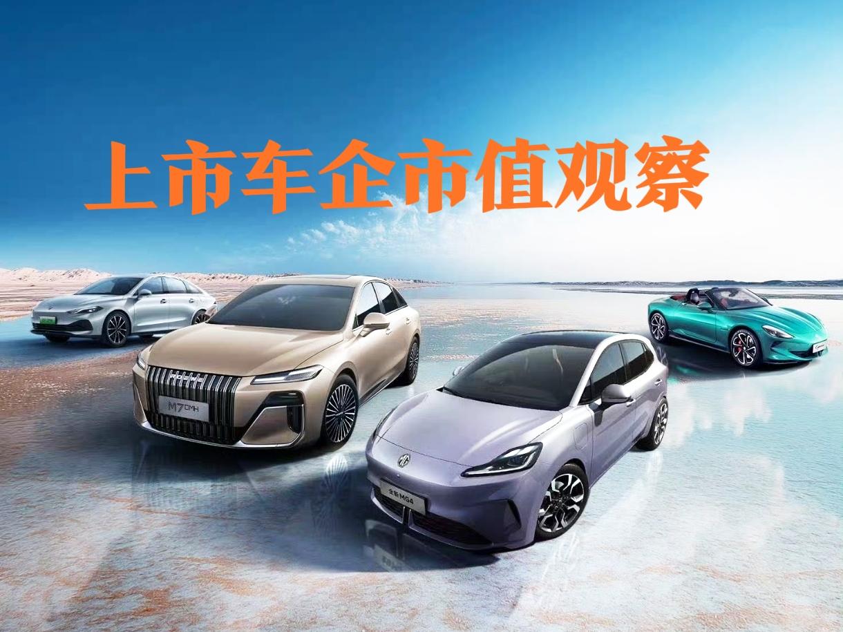 长城汽车、广汽集团、上汽集团、长安汽车等车企的股价比历史最高点都回撤了50%以上