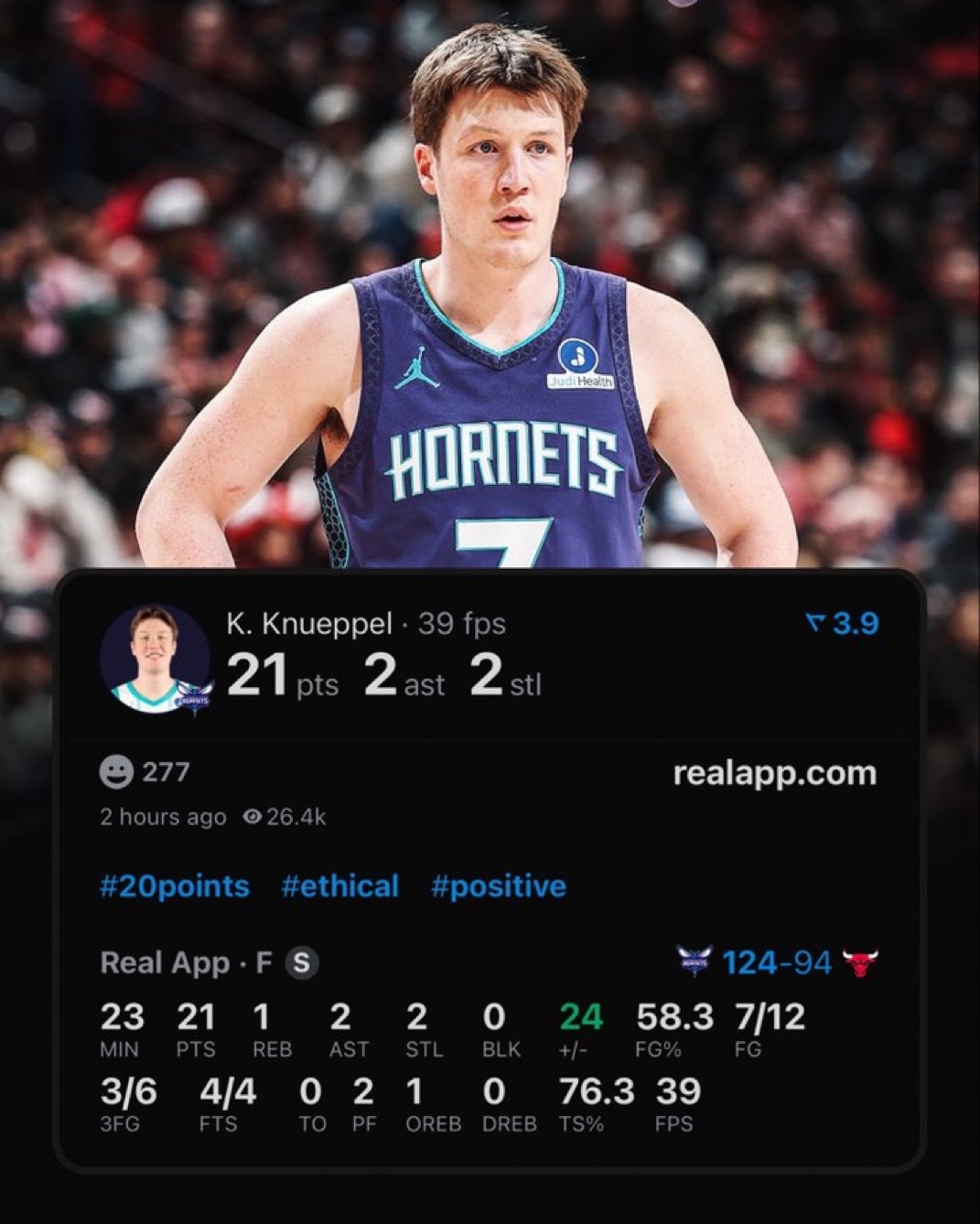 本赛季至今，克努佩尔已有 17 场比赛得分超过 20 分，投篮命中率/三分命中率