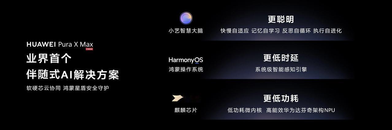 来了来了终于来了，全球首款大阔折形态手机华为Pura X Max正式发布，再度将