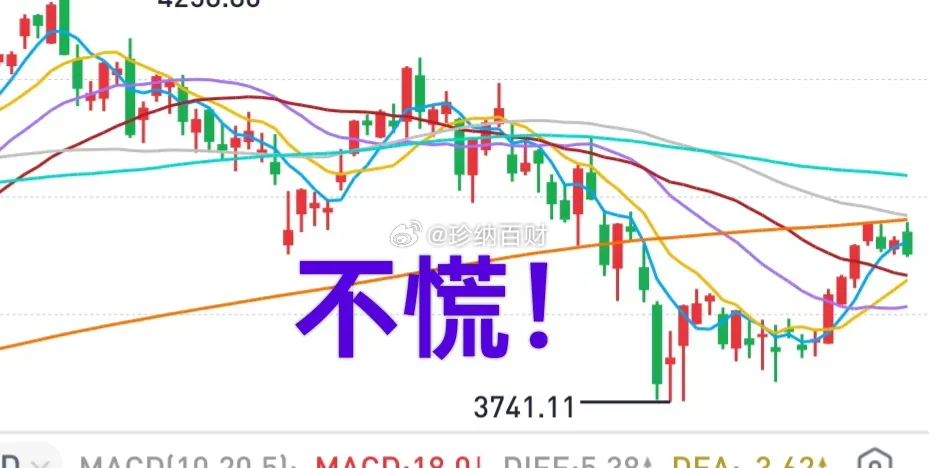 家人们晚上好！今天大盘下跌，不少人慌了！珍姐观点，今天的高点3968点不会是这一