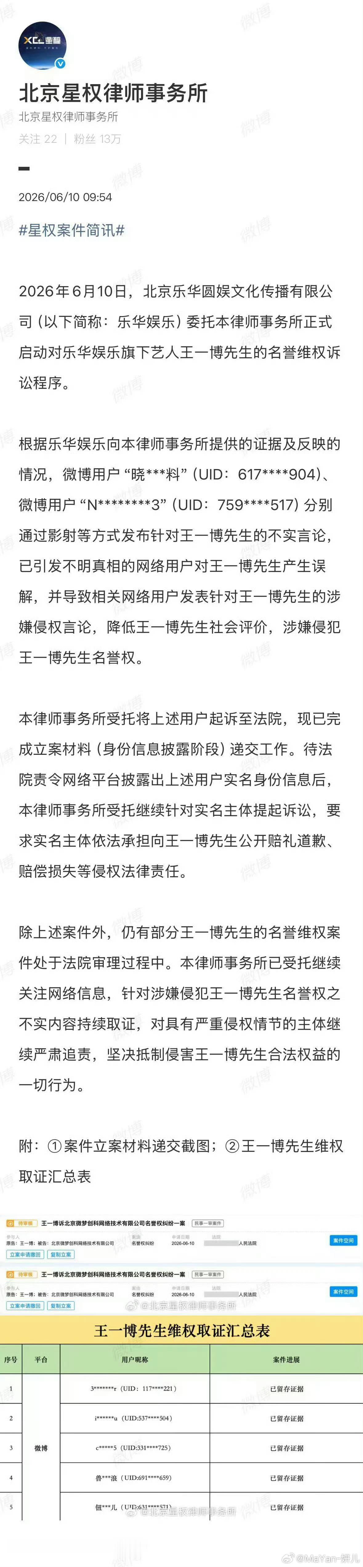 王一博名誉维权案要求侵权方道歉常年占领被告席是粉xx的福气！ 
