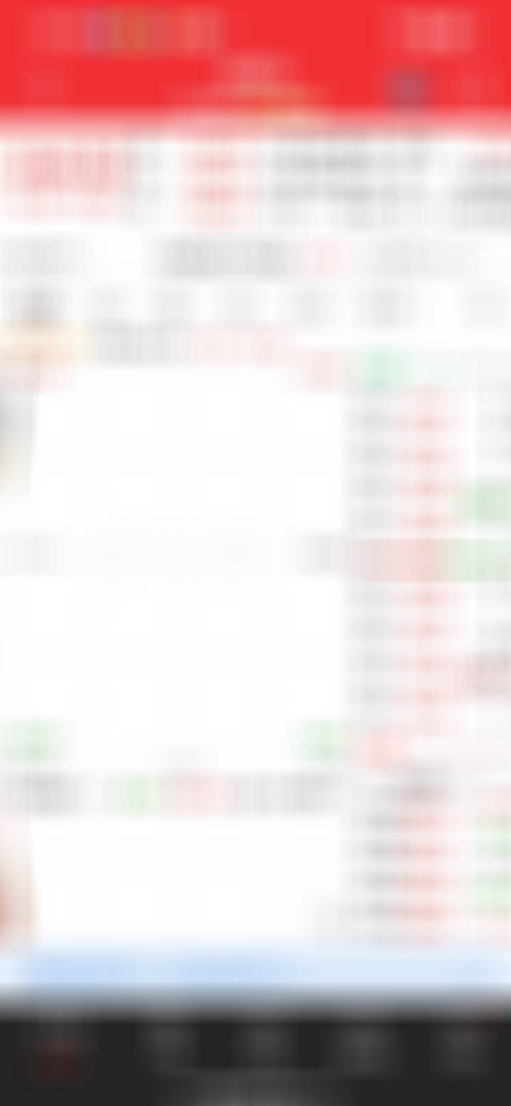 大涨，先减半仓了，留半仓格局 