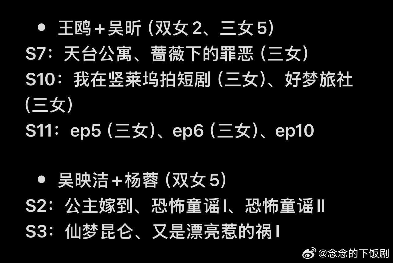 大侦探女玩家合体及单女汇总王鸥+吴映洁：双女20、三女1王鸥+杨蓉：双女15、三