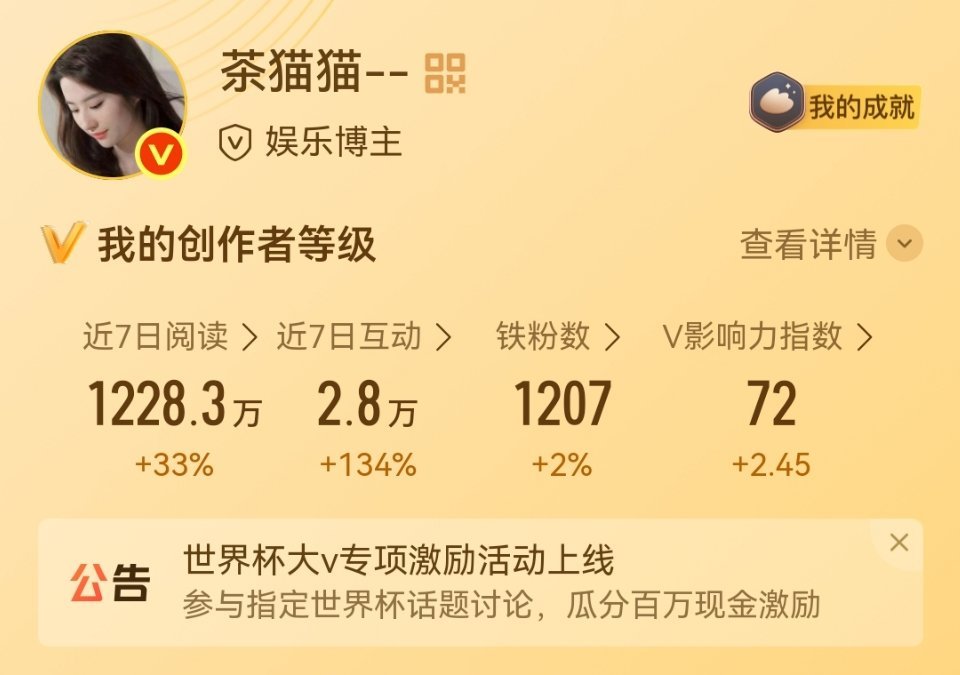咳咳～1200了 不枉我天天🐑一个小时🔥 