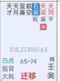 天同的"福"是被动福——庙旺享福、落陷逃避天同的能量高度依赖庙旺落陷：旺地则"享