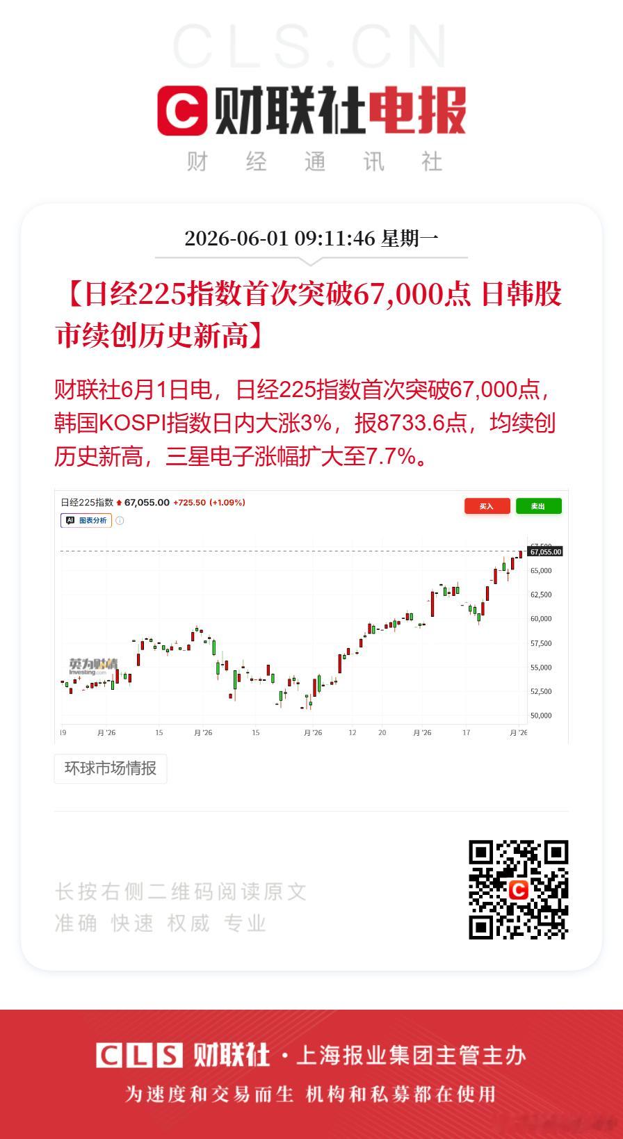 日经指数首次突破67000点【日经225指数首次突破67,000点 日韩股市续创