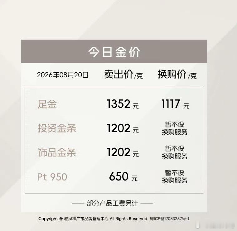 金饰克价一夜飙涨37元受国际金价大幅拉升影响，8月20日国内各大黄金品牌连夜上调