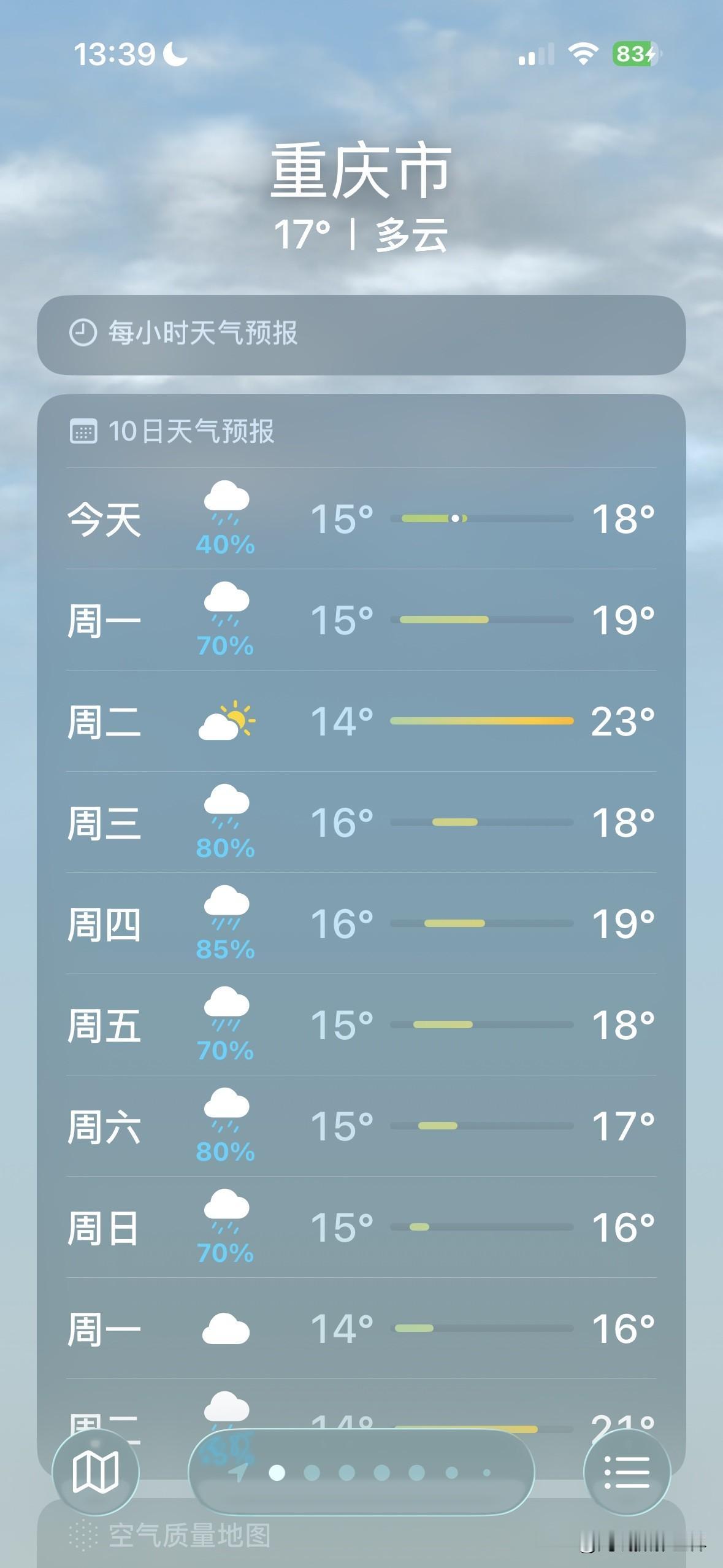 10月27日，星期一，重庆主城区，可能要出太阳啦！嗯，10月28日，星期二，重庆