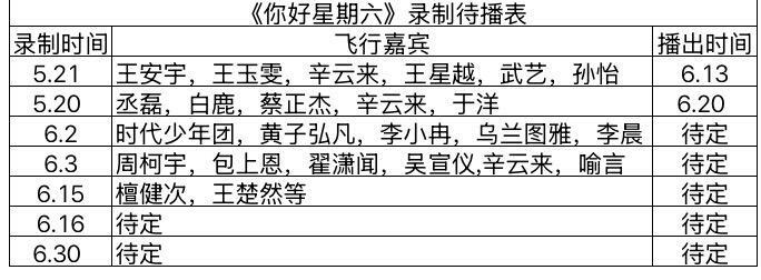 《你好星期六》最新录制待播表 你好星期六