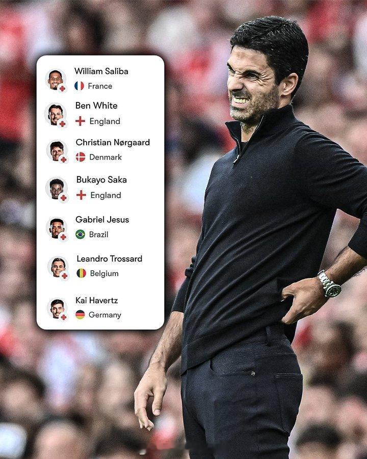新赛季英超联赛已经进行了三轮比赛⚽️阿森纳目前的伤病名单…… 英超联赛 金秋观赛