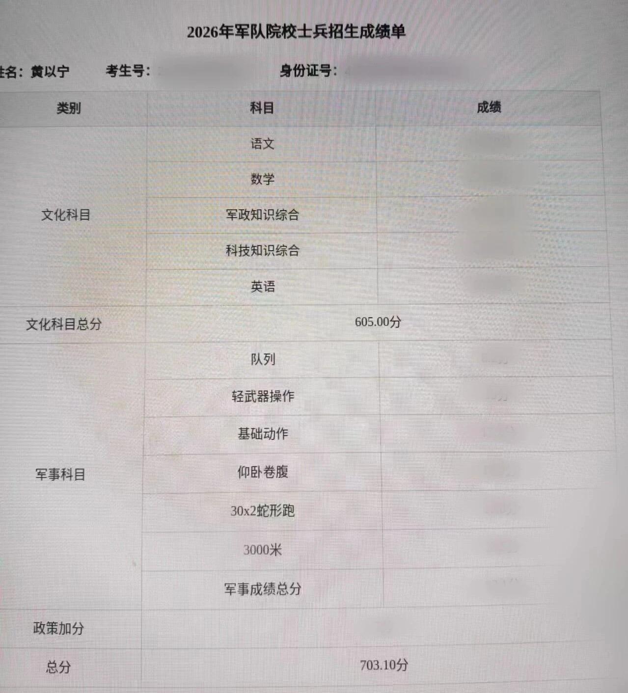 703.1分！西部战区陆军第一名！这个湖南小伙从“体能垫底”逆袭成军考状元

陆