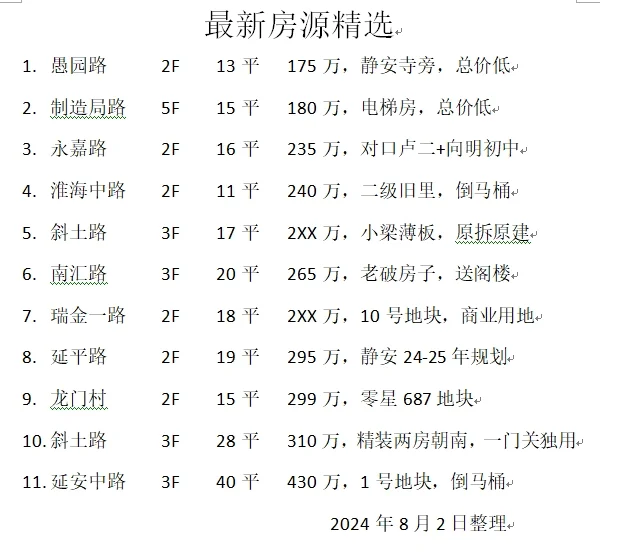 老房子动迁房学区房最新列表