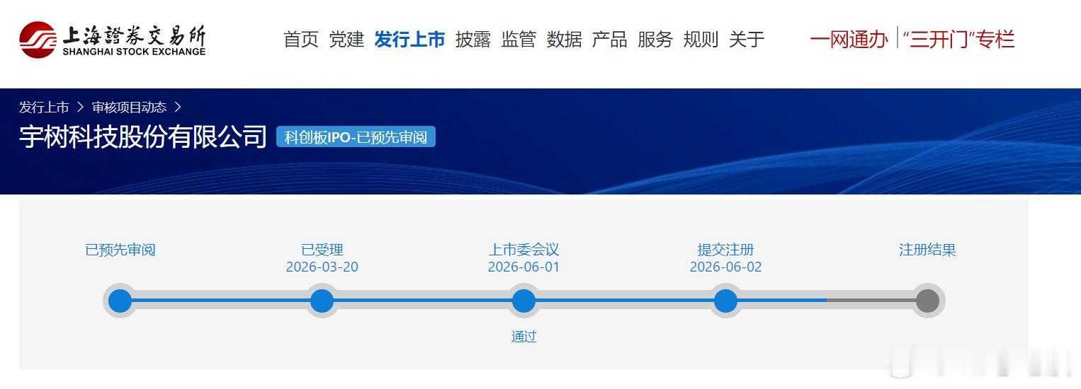 刚刚，上交所官网显示，宇树科技科创板 IPO 提交注册，正式启动注册程序。机器人