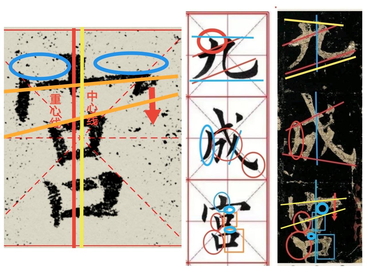每日一字：点评田英章大师“宫”字
第3集：宫字
①首点写法
欧阳询：为上竖点，相