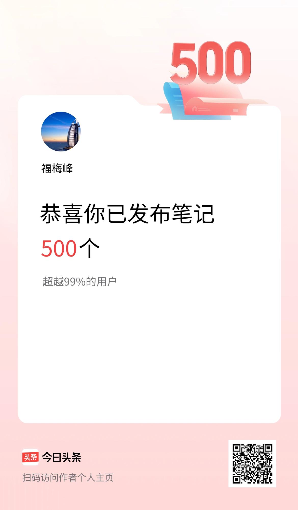 我在头条累计投稿笔记500个