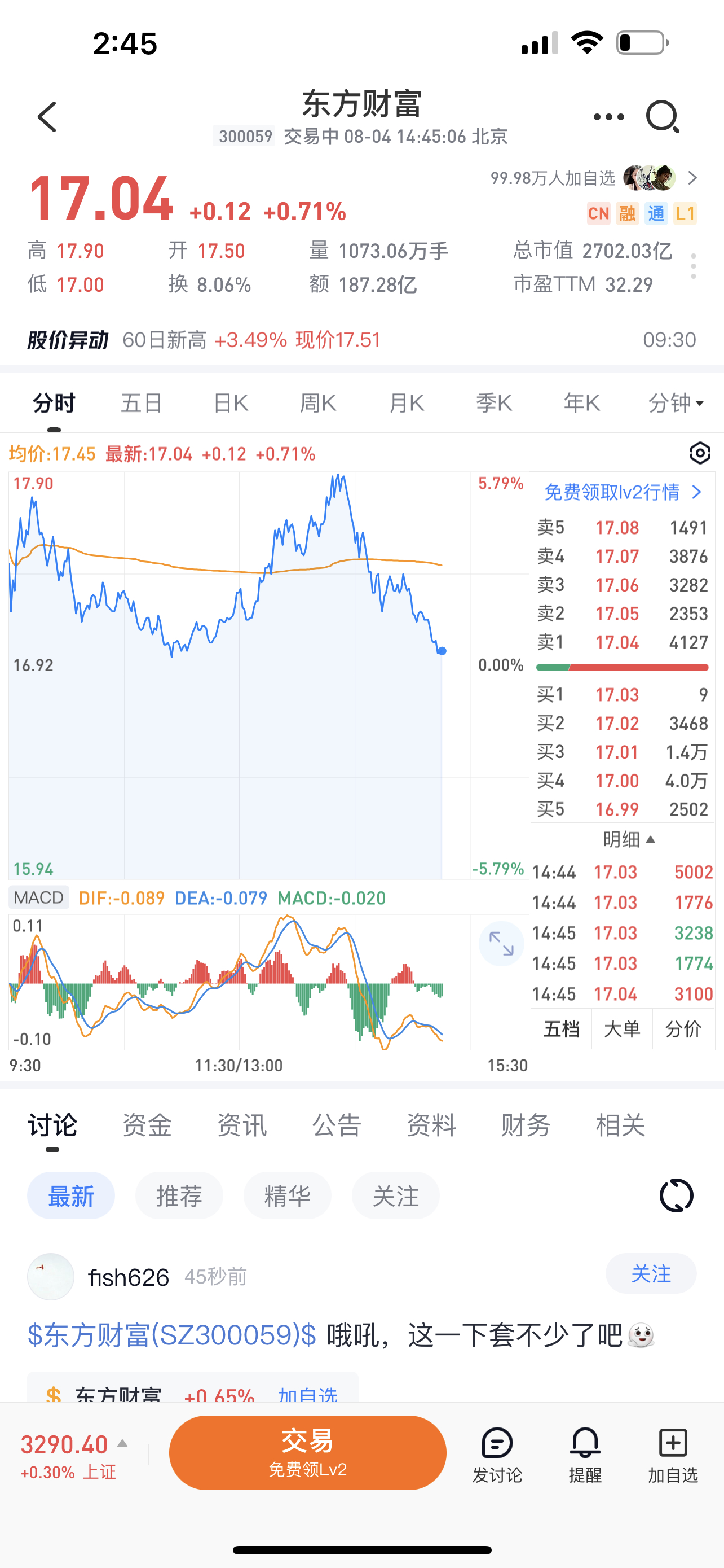 东方财富成交187亿 ​​​