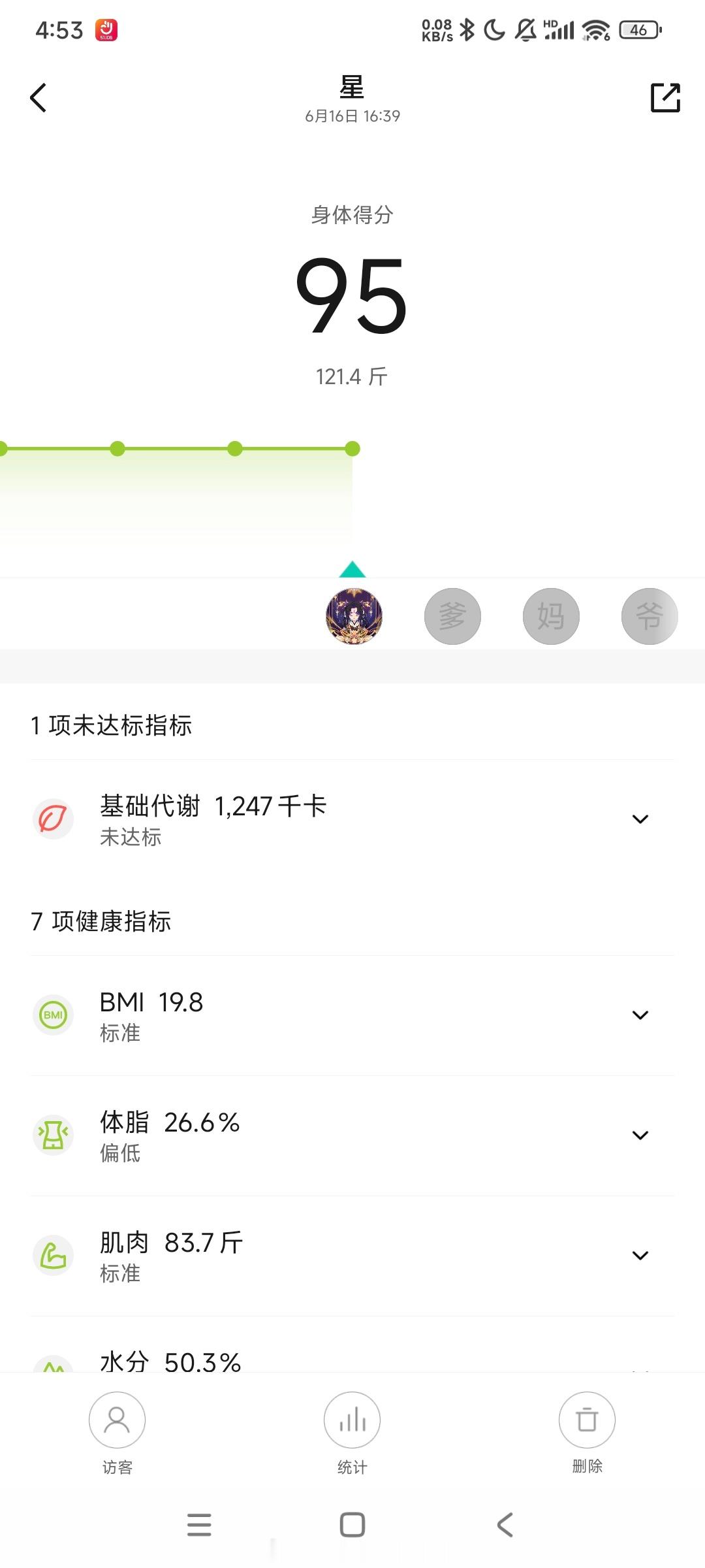 好猛好猛。厌食三天，不想吃东西。不行不能要锻炼！做自重臀桥去！身材记录星辉肥宅日