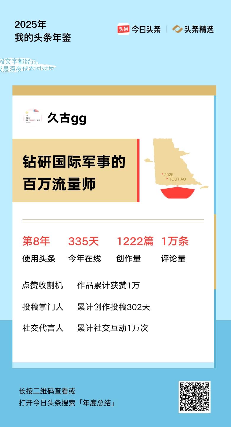 重磅上线！我的年度鉴定结果是“钻研国际军事的百万流量师”，你的结果又是什么？快来