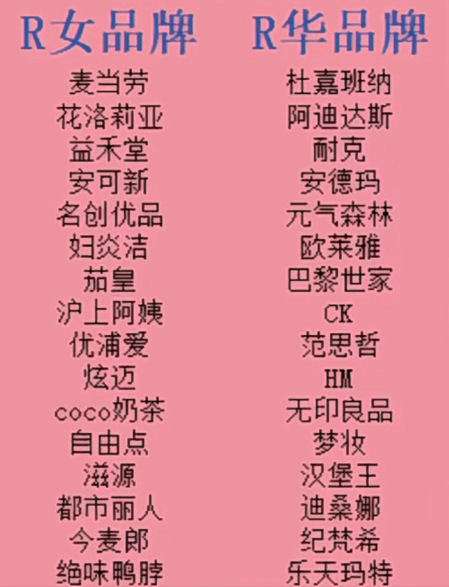 小红书用户整理的各大品牌黑名单，你怎么看 