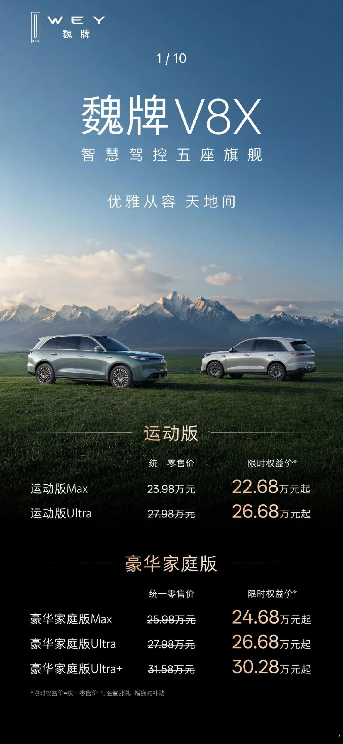 魏牌V8X也来了，很直接！22.68万起，这才是诚意啊魏牌v8x