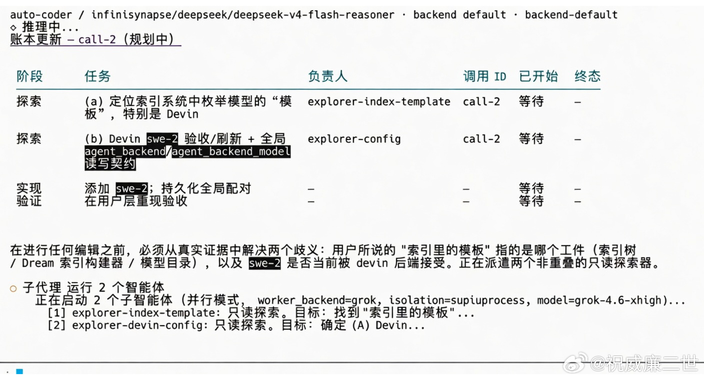 DeepSeek V4.1 Flash 对 subagent 的支持真的很不错，