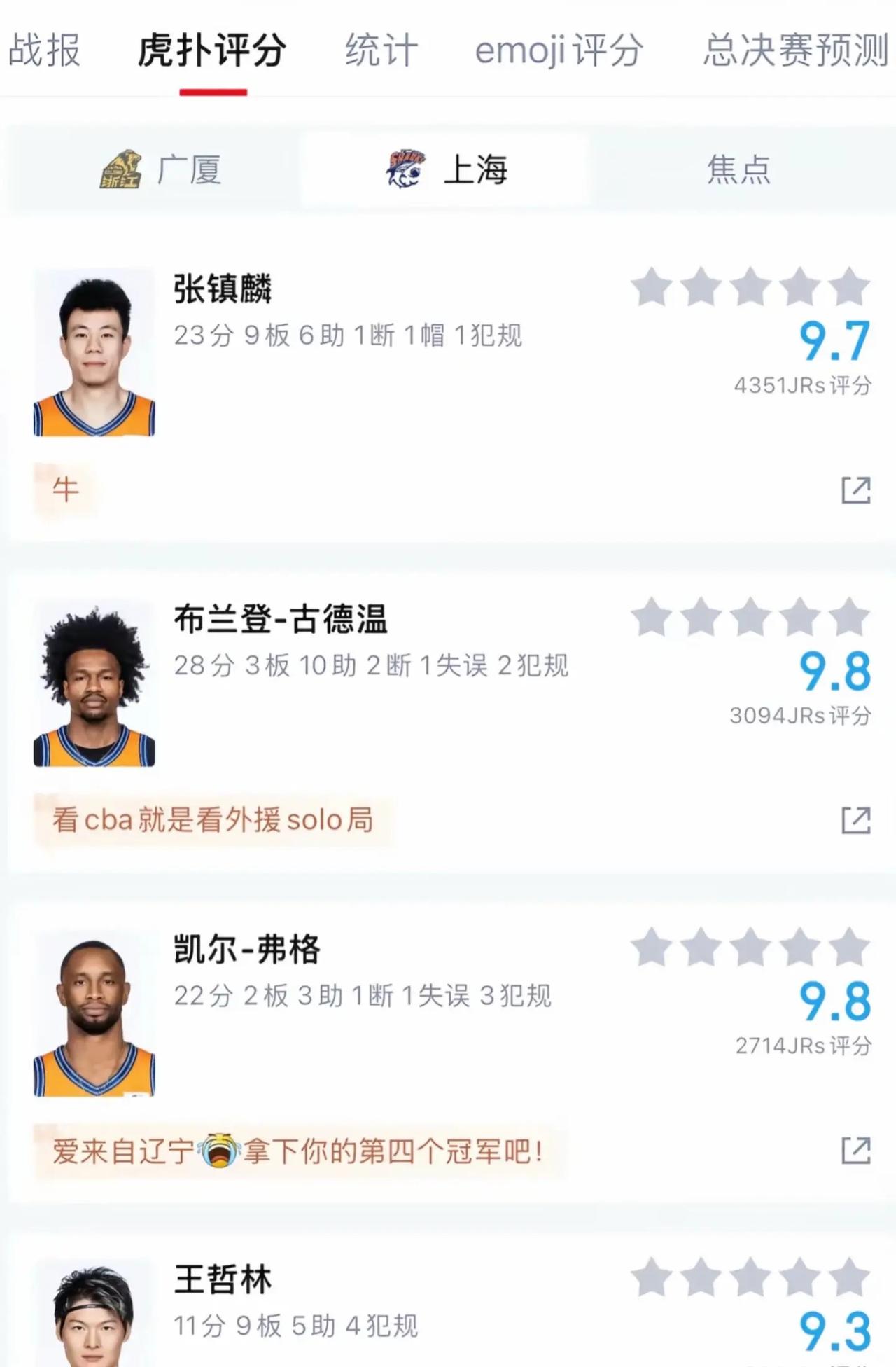 恭喜张镇麟3比0拿下赛点