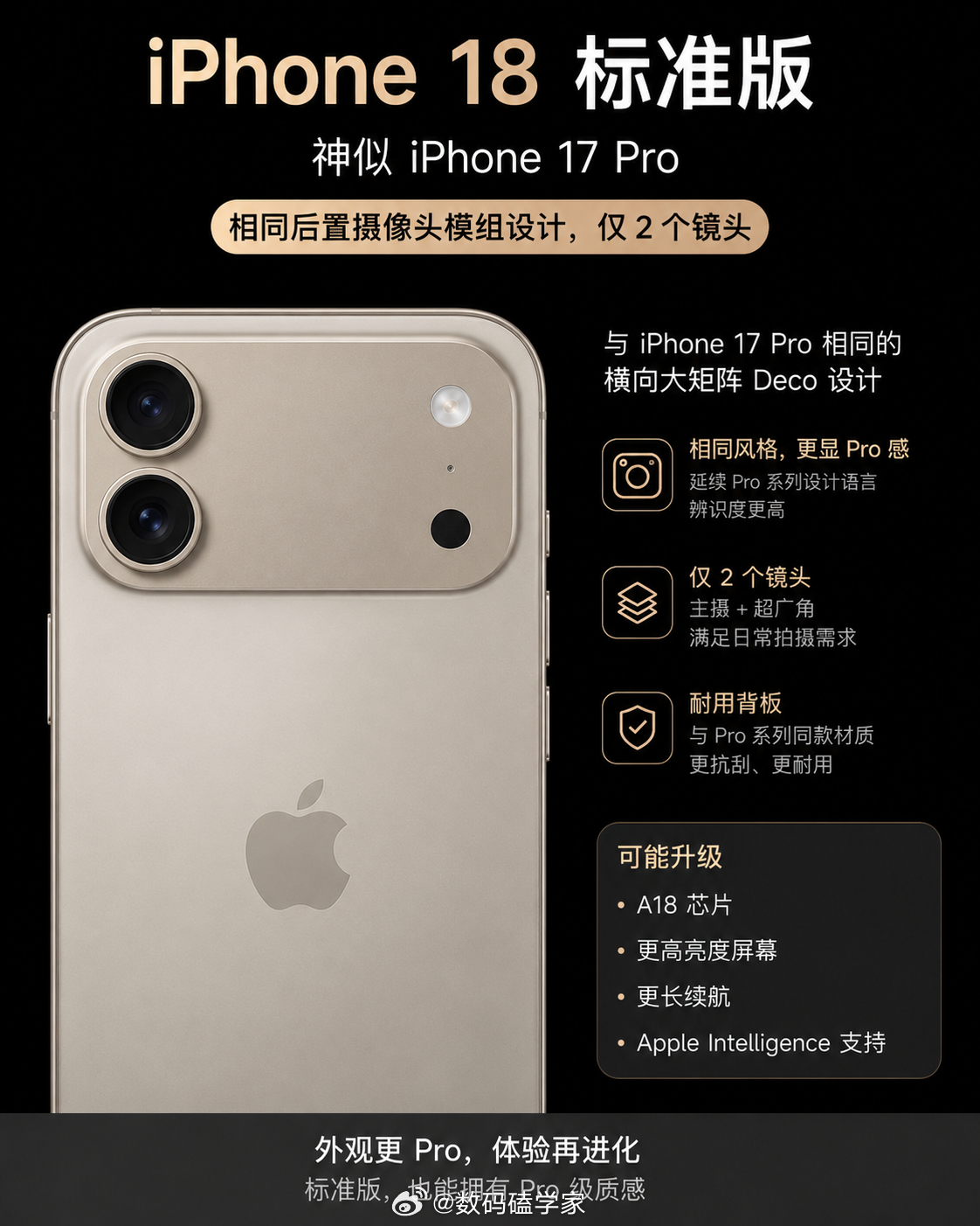 iPhone18标准版神似17Pro这要是真的，那iPhone18标准版用户算是