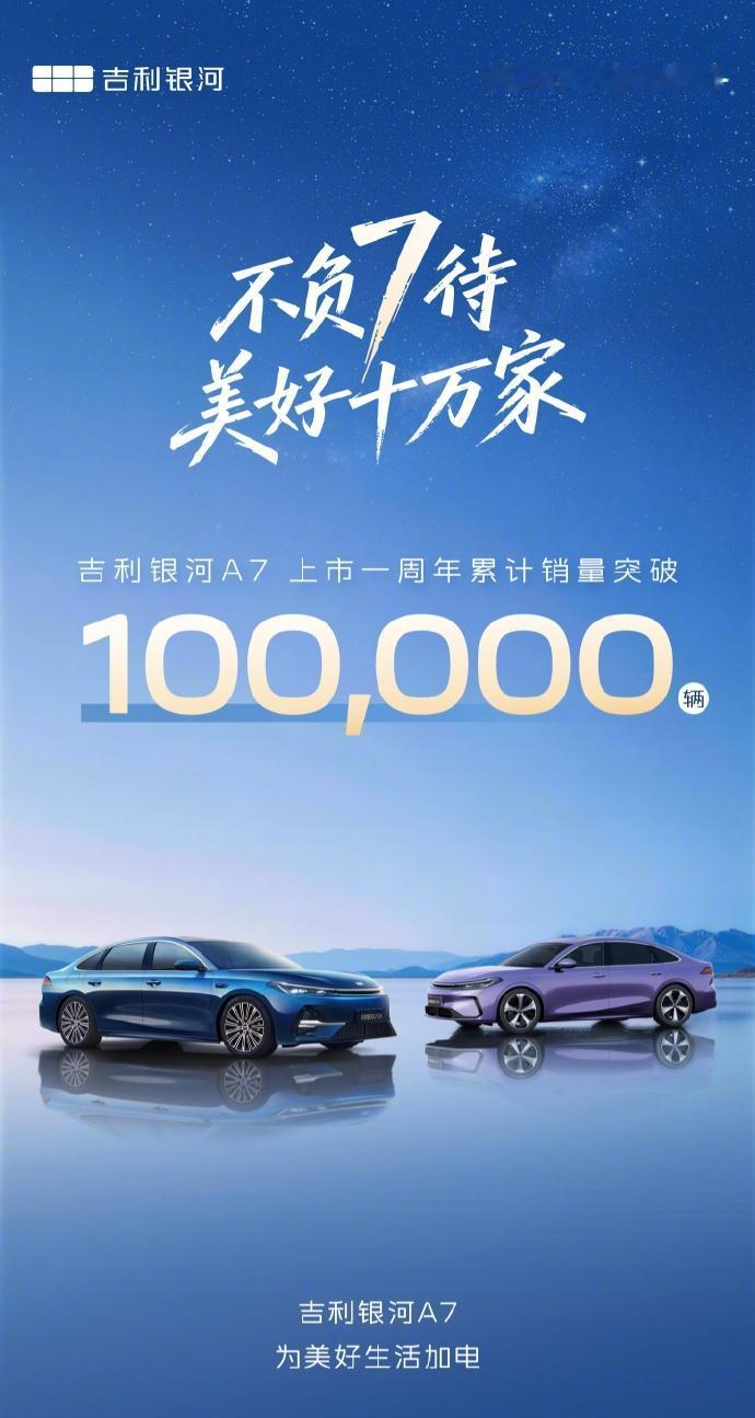 10万家庭用脚投票，银河A7这波赢在哪？
吉利银河A7上市一周年卖了10万台，讲