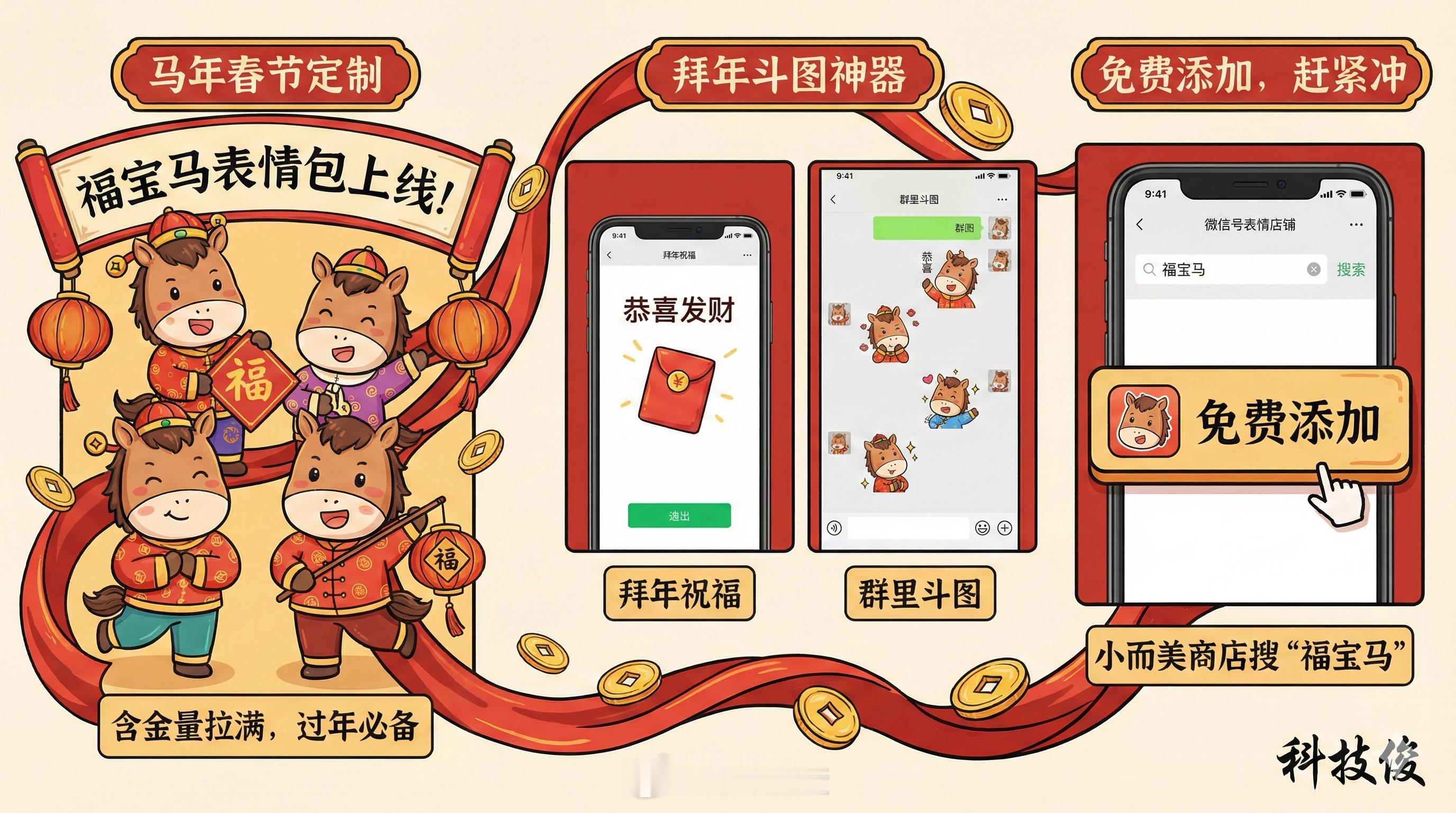 阿俊表情包 兄弟们，大家期待的福宝马表情包终于过审上线了！这套是专门为马年春节准