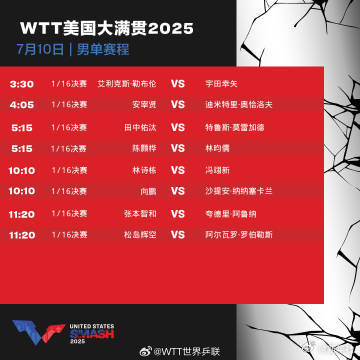 【期待！#王楚钦孙颖莎等10日出战#】公布WTT美国大满贯7月10日赛程， 等将