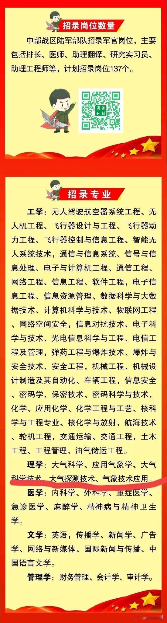 刚看到2025年中部战区直招军官的消息。
没料到理学专业都是气象类专业，像大气科