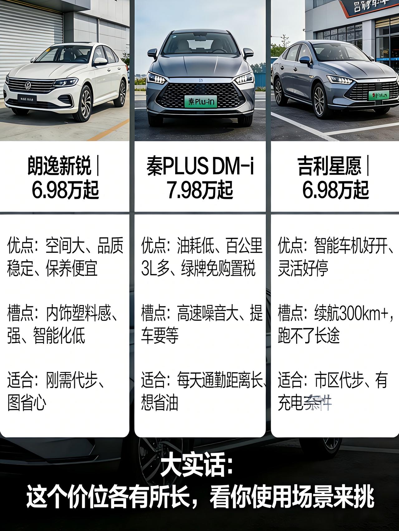 10万预算买轿车，很多人挑花眼。我筛了一遍，这3款属于不会出错的选择：
🚗 朗
