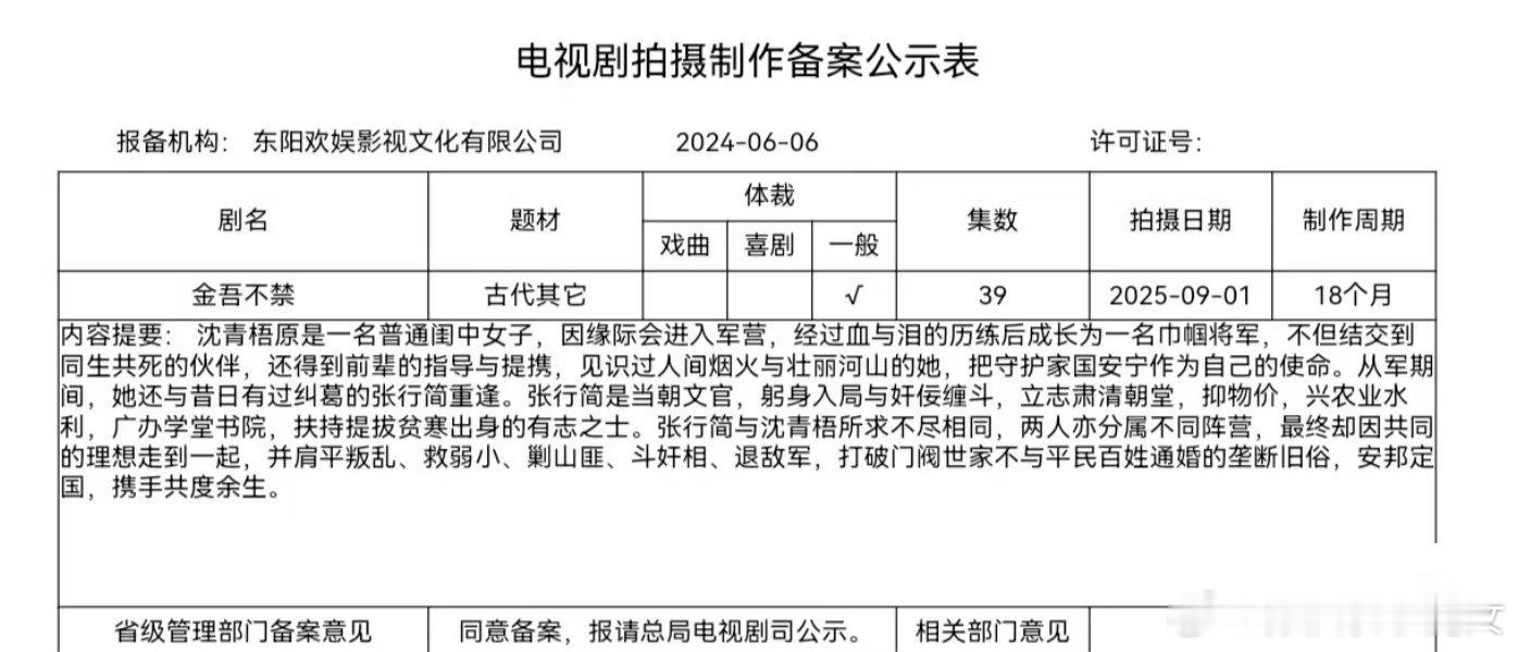于正《金吾不禁》10月横店开机，主演：许凯，赵晴根据伊人睽睽小说《金吾不禁,长夜