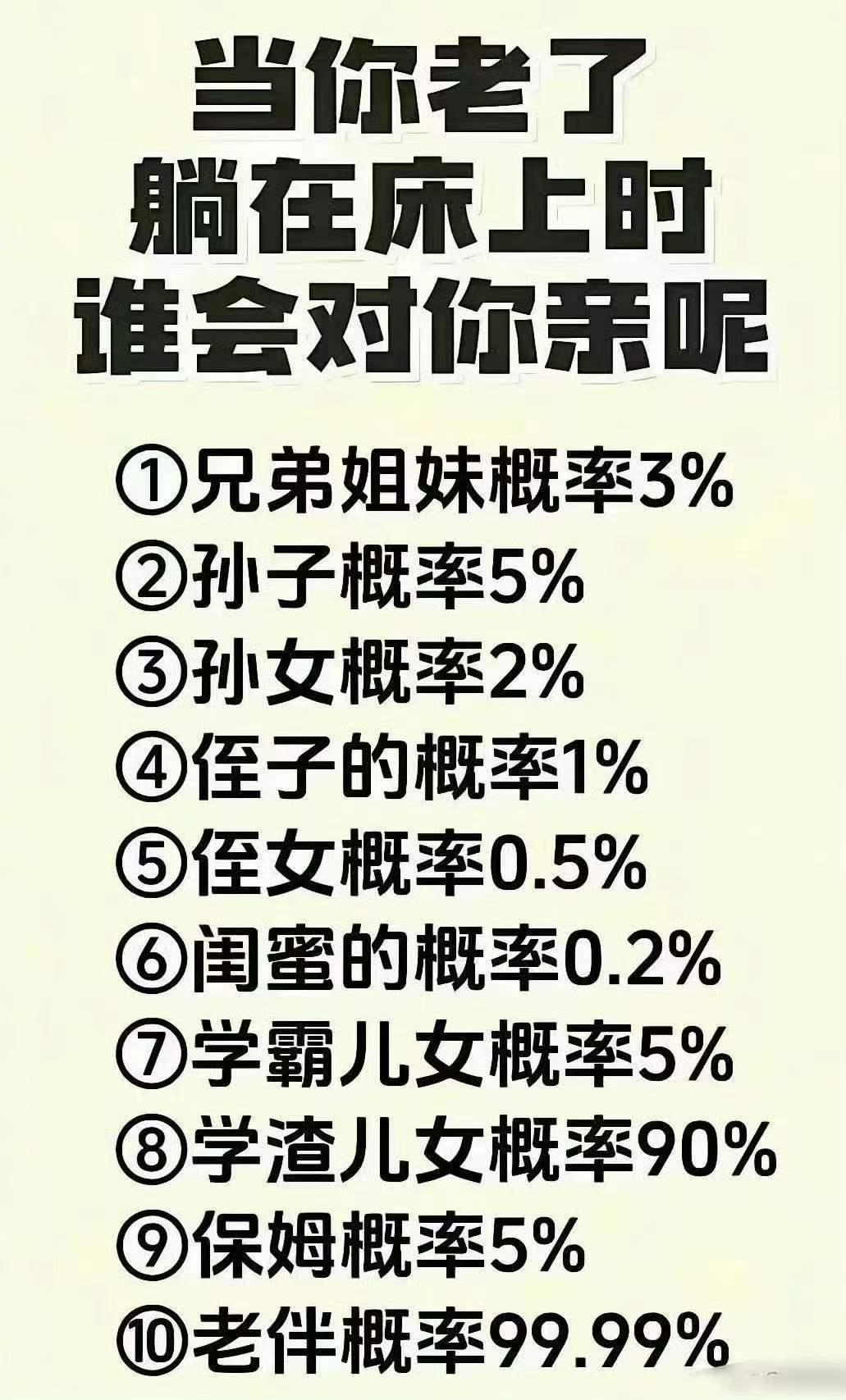 学渣才是亲生的，到你老了，会体会这个说法很对！