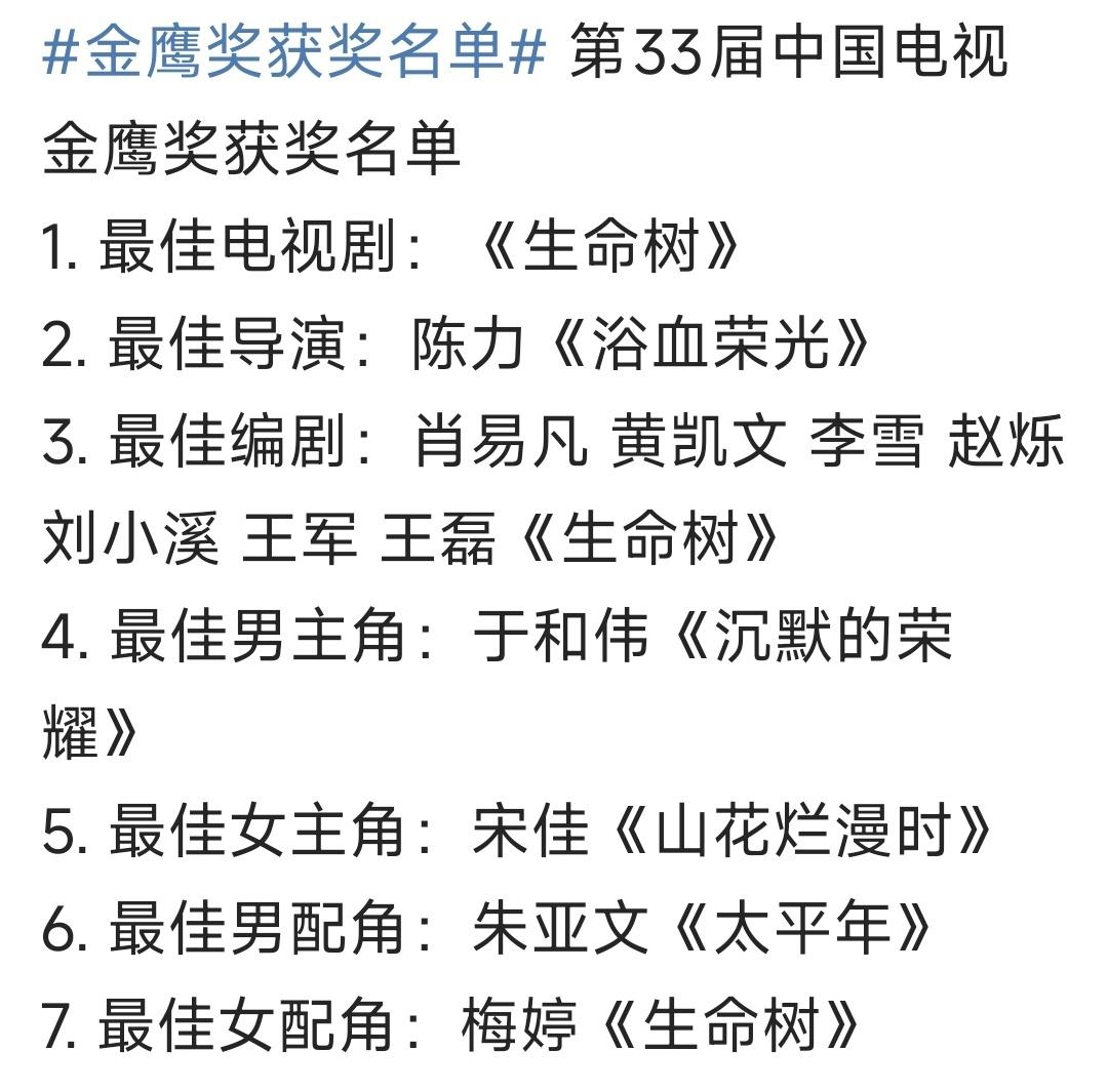 今年的金鹰奖，稳是挺稳，但审美疲劳了……
看奖项名单，最直观的四个字就是：安全着