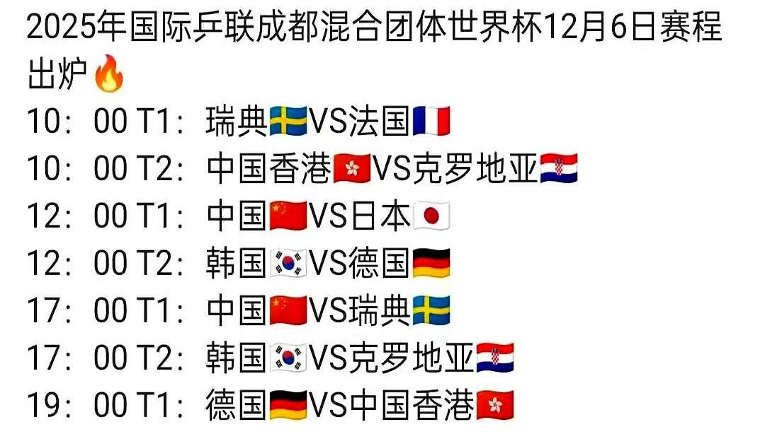 这混团赛的瓜也太好恰了！

现在网上吵翻了，有人说中日对决就是提前决赛，两边要是