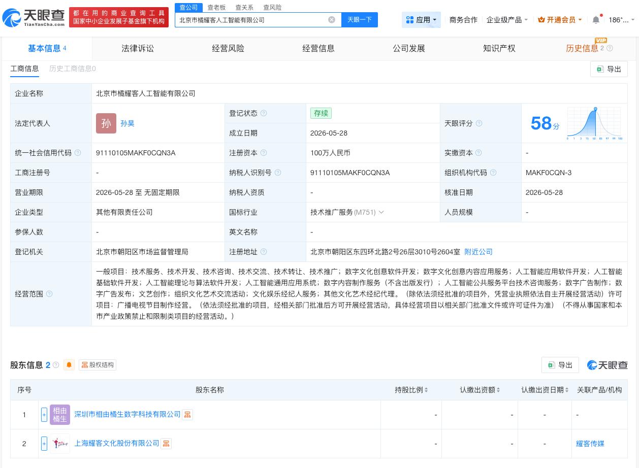 天眼查App显示，近日，北京市橘耀客人工智能有限公司成立，法定代表人为孙昊，注册