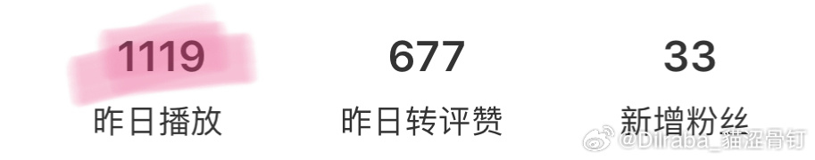 [捂嘴哭] ​​​