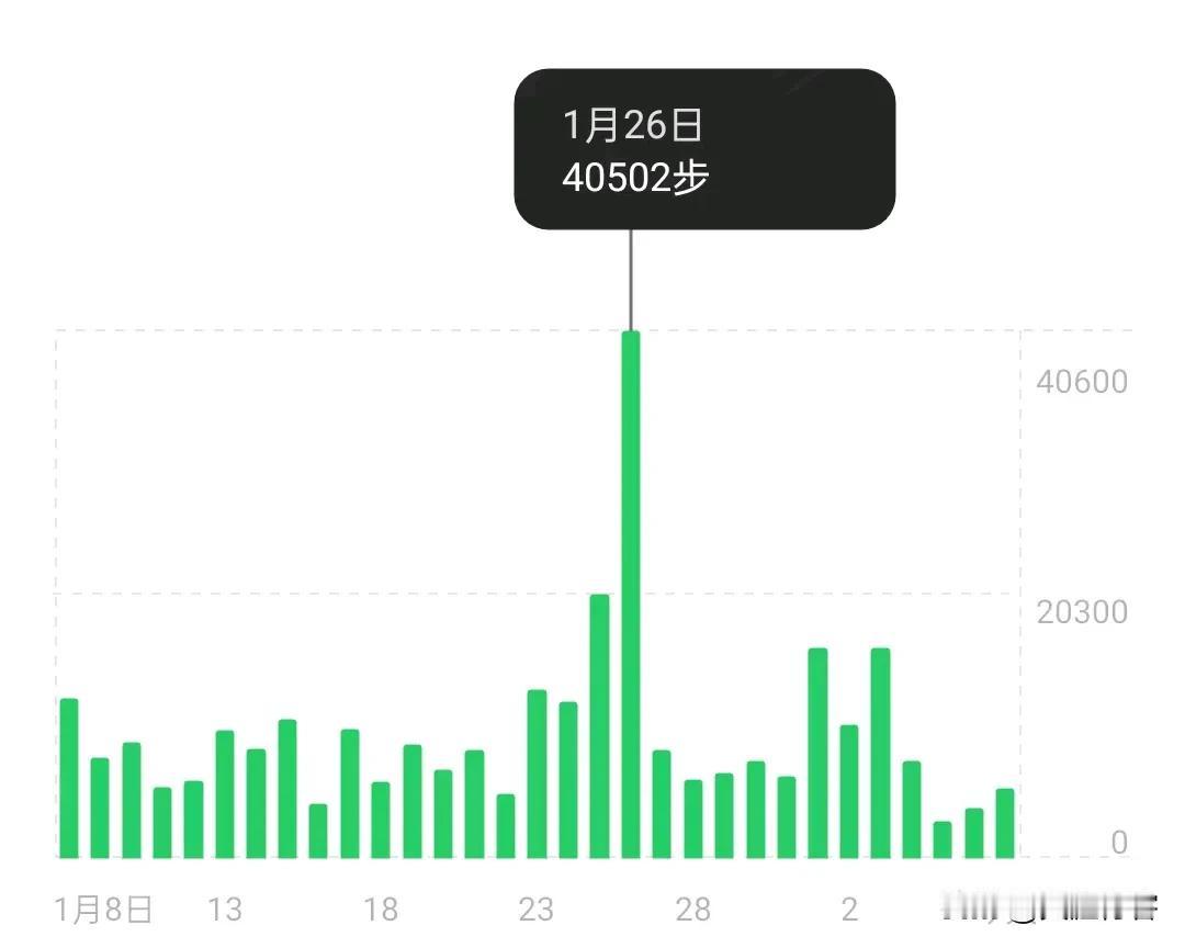 今年春节，我回到了久违的家乡。随着岁月的流逝，母亲的年纪越来越大，身体也不如从前