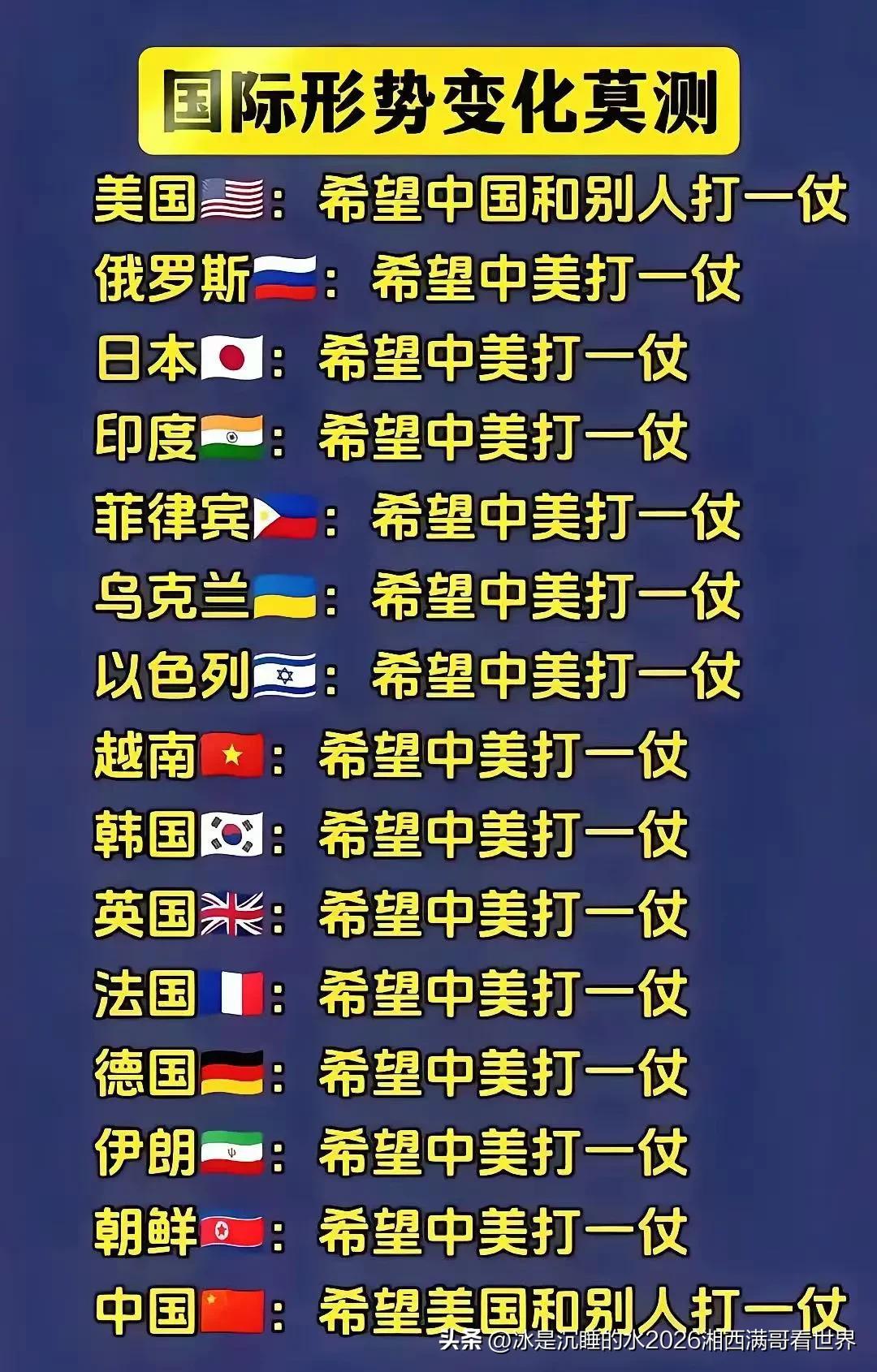 现在的伊朗感觉很像动物世界的“平头哥”，中东地区乱不乱，全看伊朗干不干！
自从美