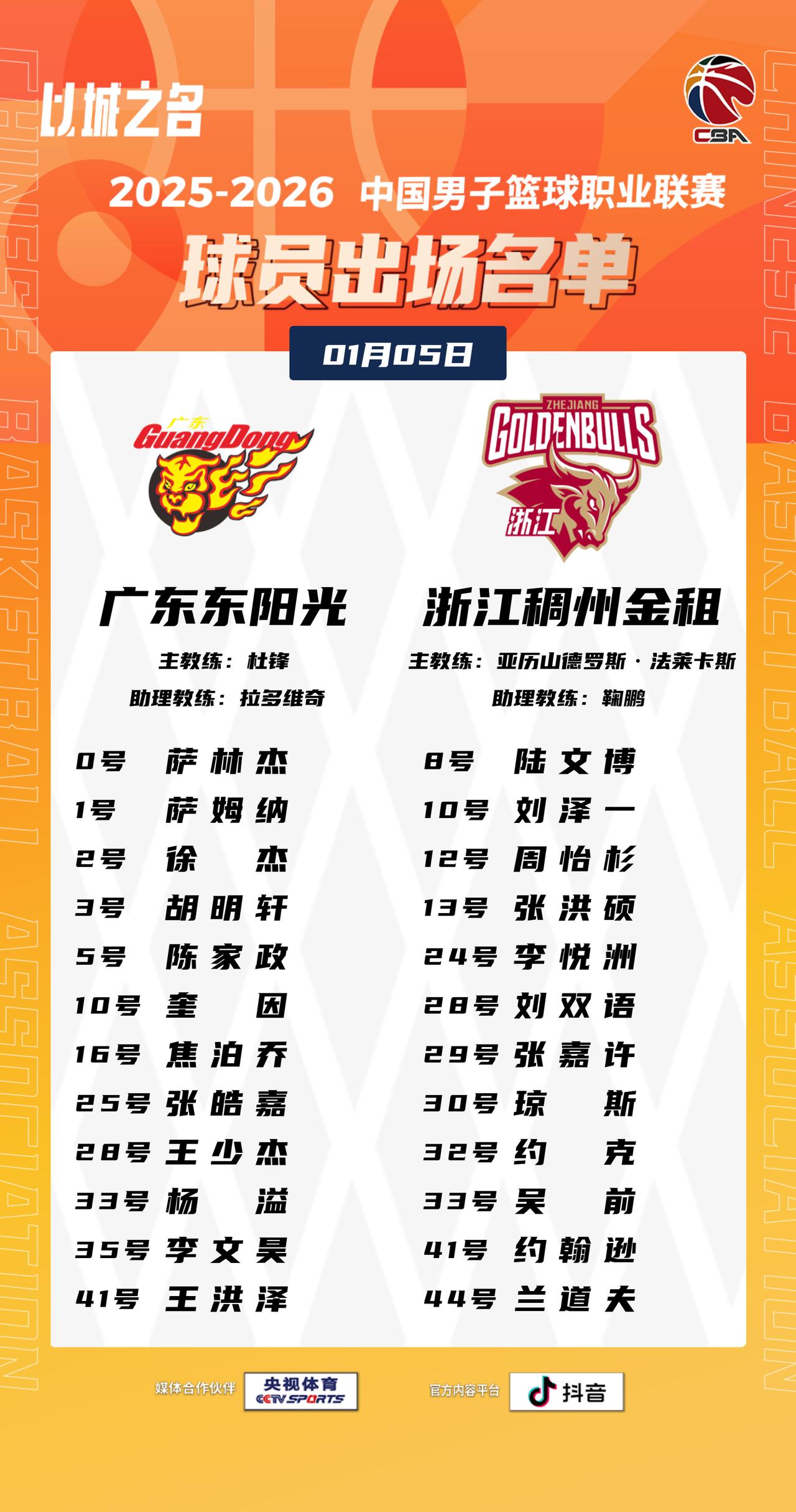【大名单出炉】2025-2026赛季CBA联赛常规赛第十一轮今晚开打，其中2场比