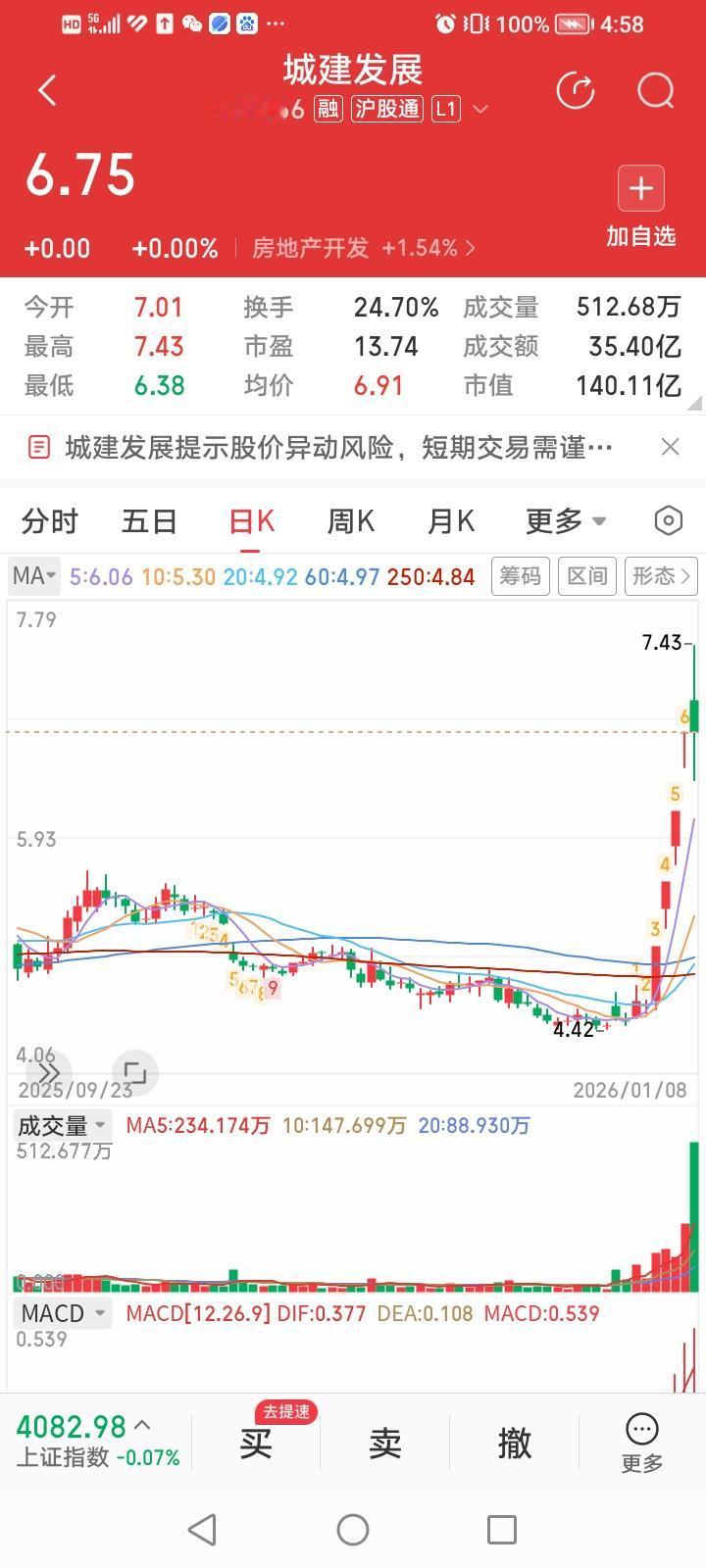 行情热点似乎在悄然切换。今天券商股行情几乎满盘尽墨，但房地产开发板块却绝处逢生，